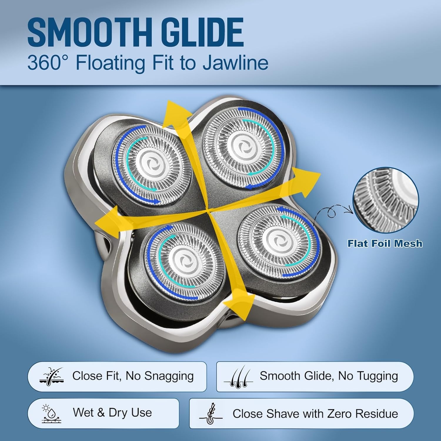 Group Head Brush - Replacement Shaver Blades, 4 Floating Cutter
