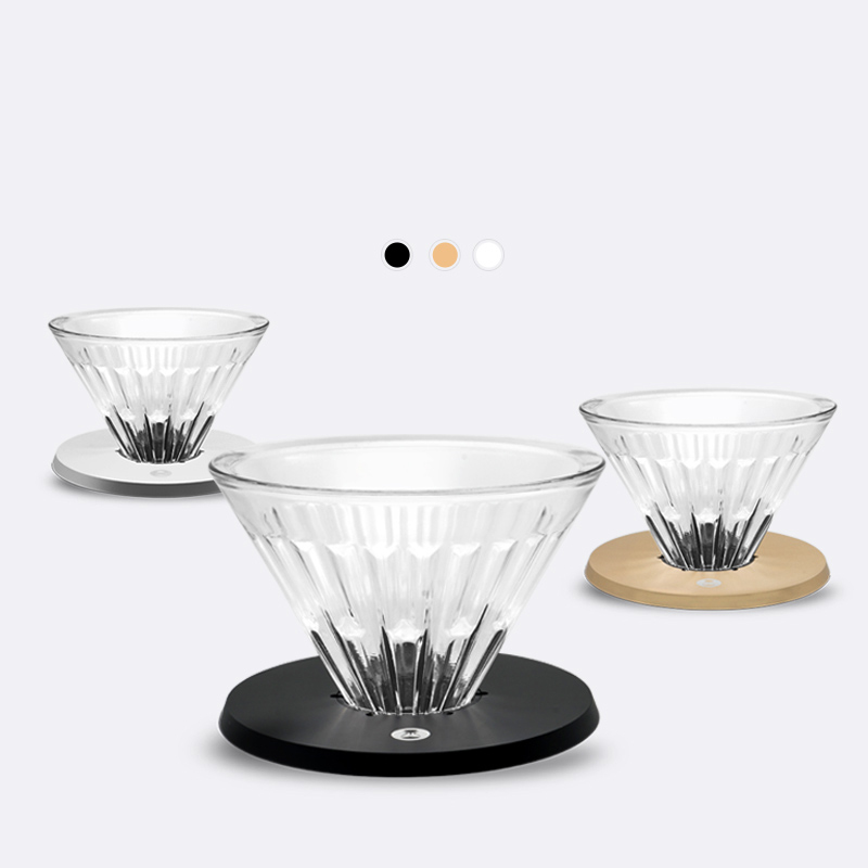 TIMEMORE Store Coffee Filters  - огляд і ціна Coffee Equipment Cleaner