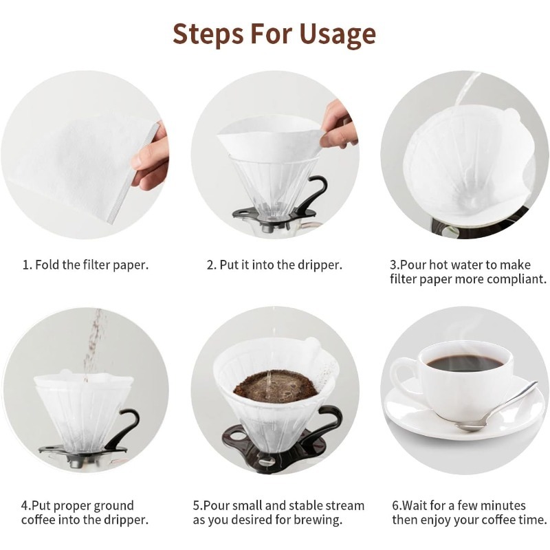 2-4 Cup Cone Coffee Filters Di - огляд і ціна Coffee Equipment Cleaner