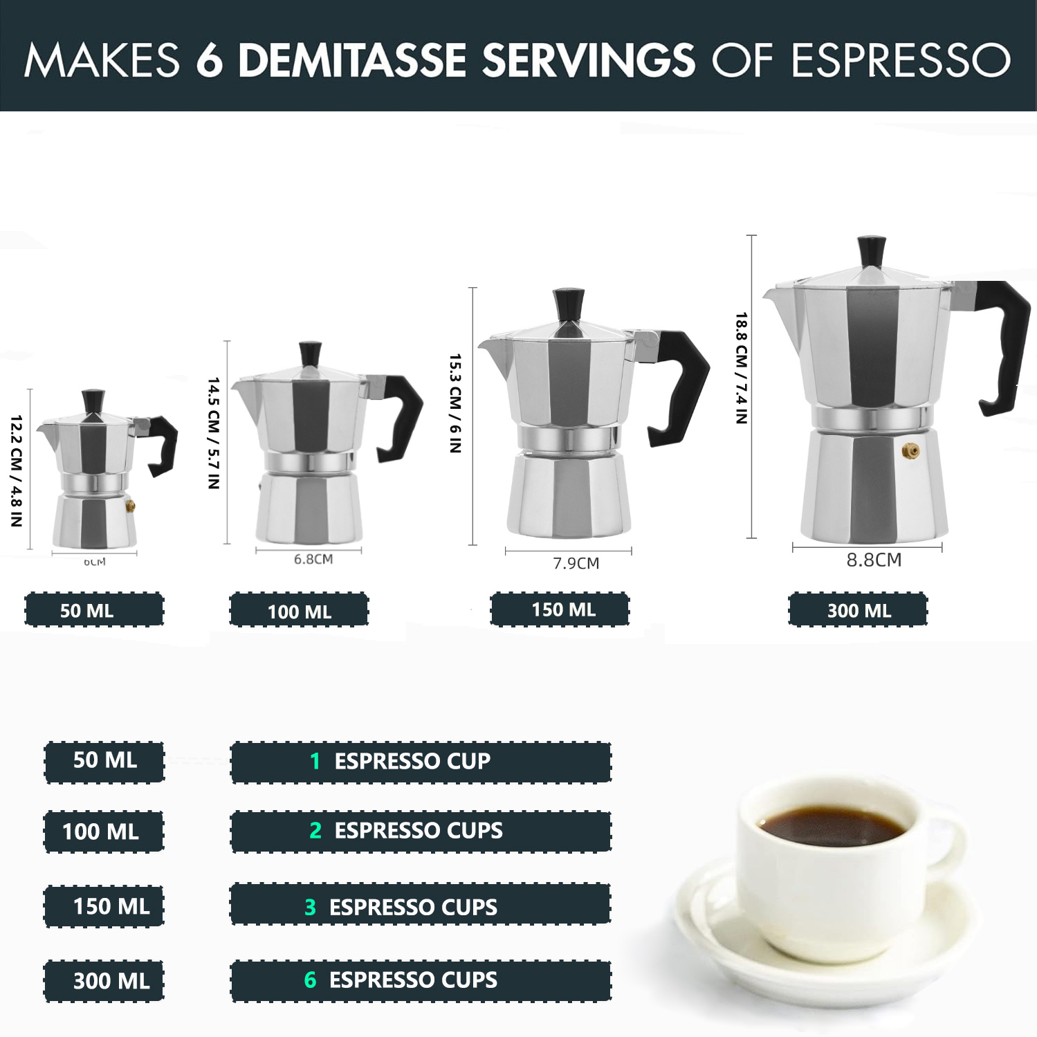 Classic Aluminum Moka Pot 50-3 - огляд і ціна Coffee Vending Equipment
